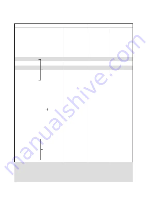 KYORITSU KEW 1061 Instruction Manual Download Page 51