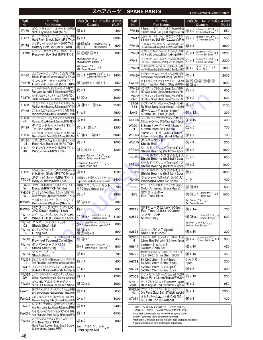 Kyosho Inferno MP9 TKi4 Instruction Manual Download Page 47