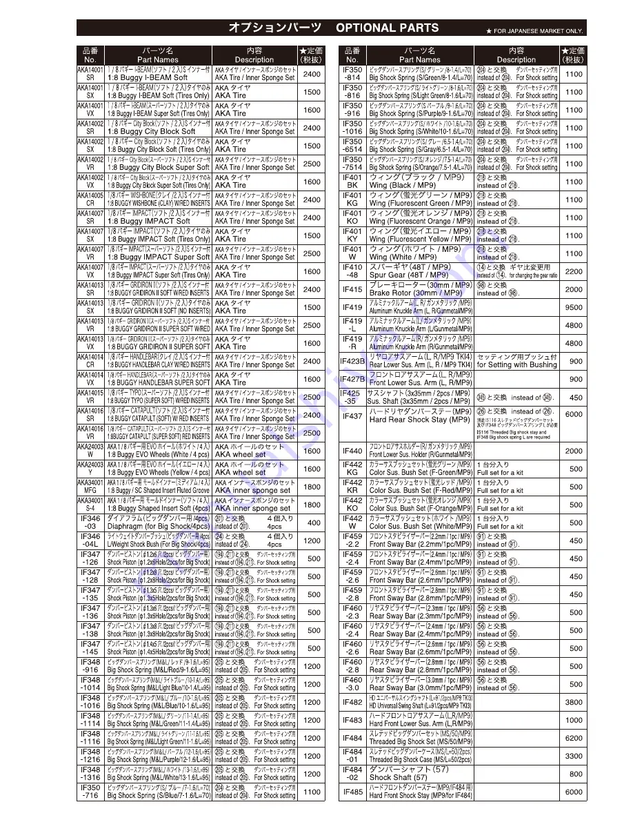 Kyosho Inferno MP9 TKi4 Instruction Manual Download Page 48