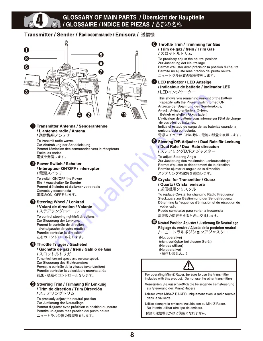 Kyosho MINI-Z Racer MR-02 RM Type Скачать руководство пользователя страница 8