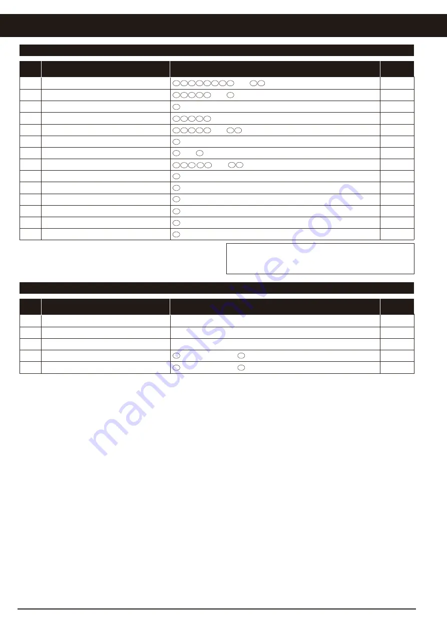 Kyosho Sunstorm 600 Instruction Manual Download Page 20