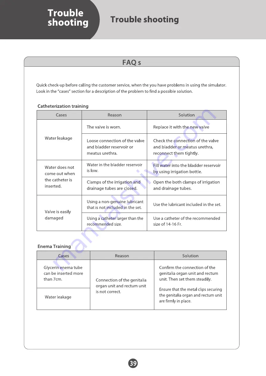 Kyoto Kagaku MW2A Instruction Manual Download Page 48