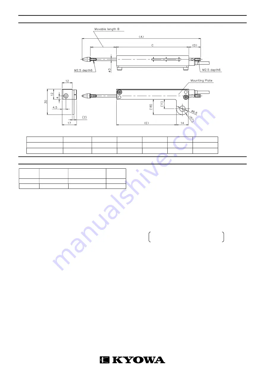 KYOWA DTK-A Instruction Manual Download Page 3