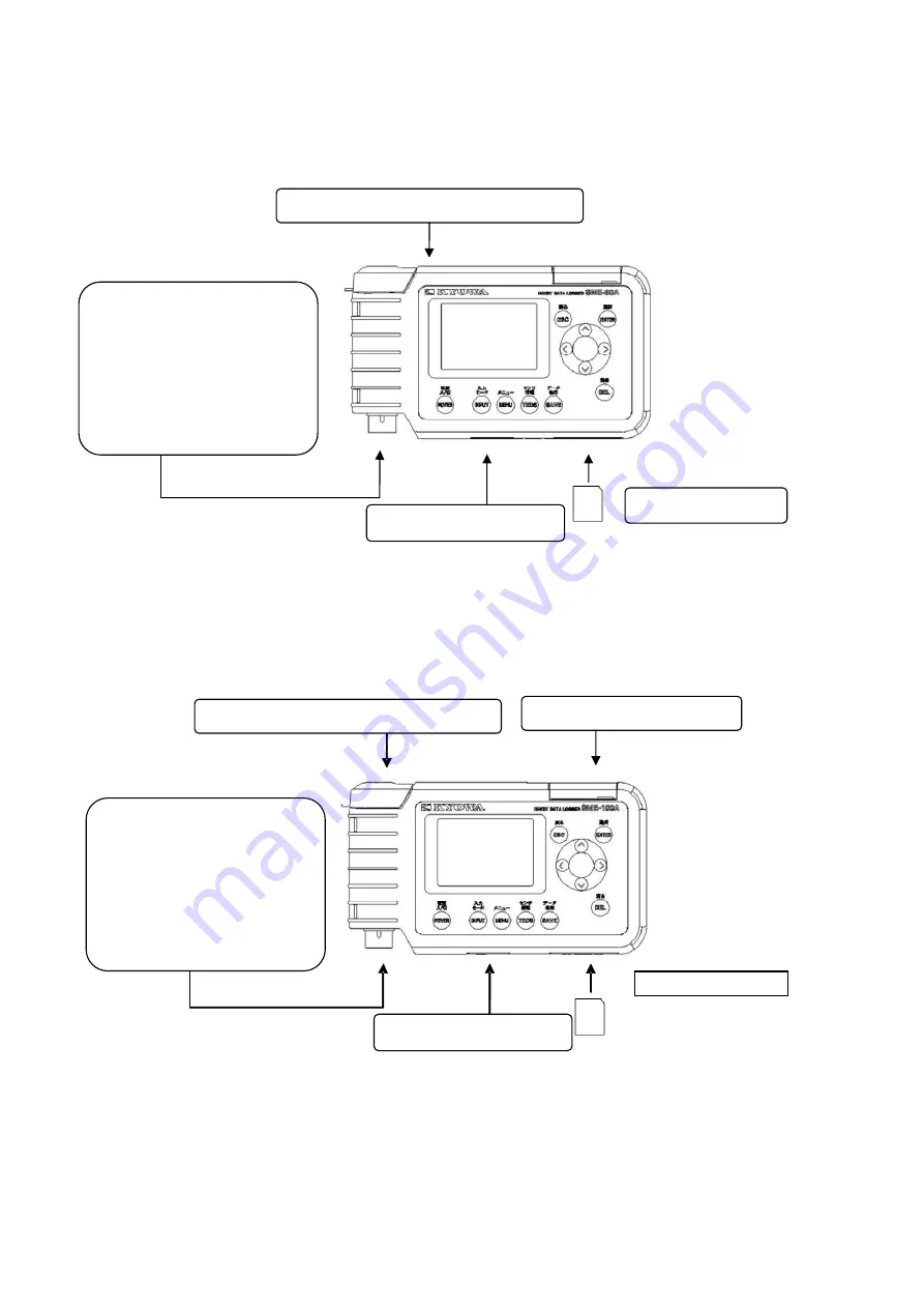 KYOWA SME Series Instruction Manual Download Page 7