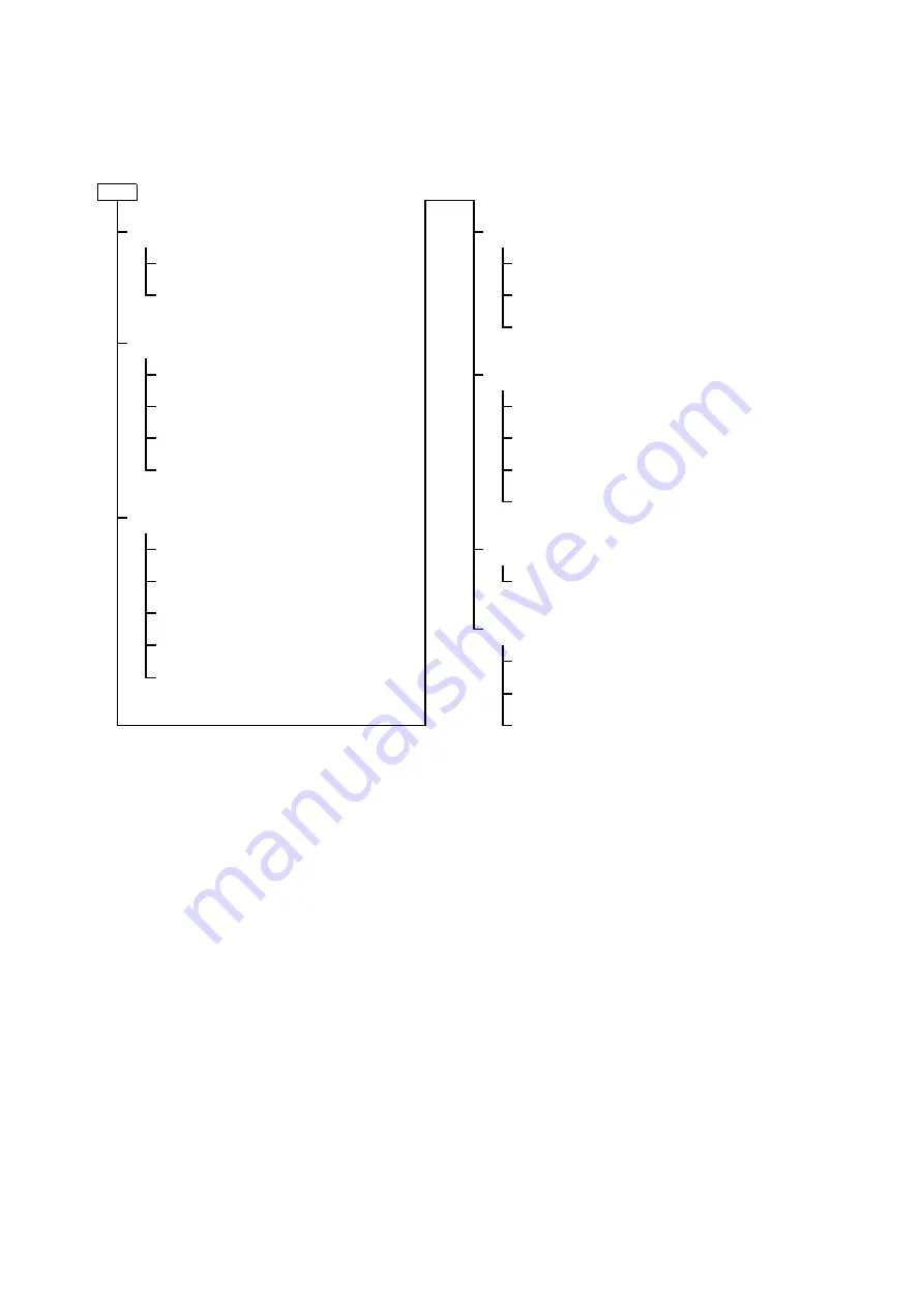 KYOWA SME Series Instruction Manual Download Page 41