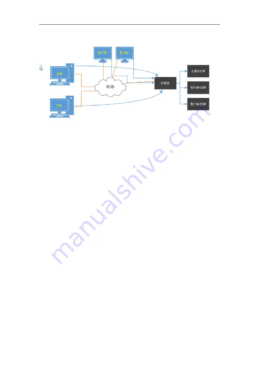 Kystar Kommander F2 Instruction Download Page 69