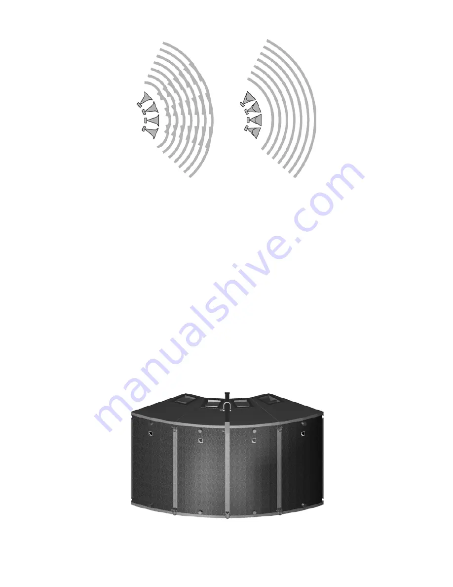 L-Acoustics ARCS Operator'S Manual Download Page 7