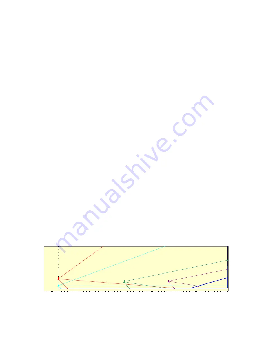 L-Acoustics ARCS Operator'S Manual Download Page 34