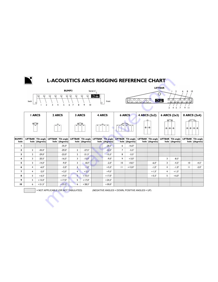 L-Acoustics ARCS Скачать руководство пользователя страница 48