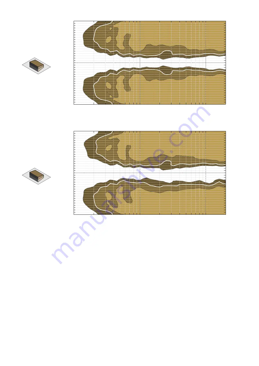 L-Acoustics Kara IIi Owner'S Manual Download Page 14