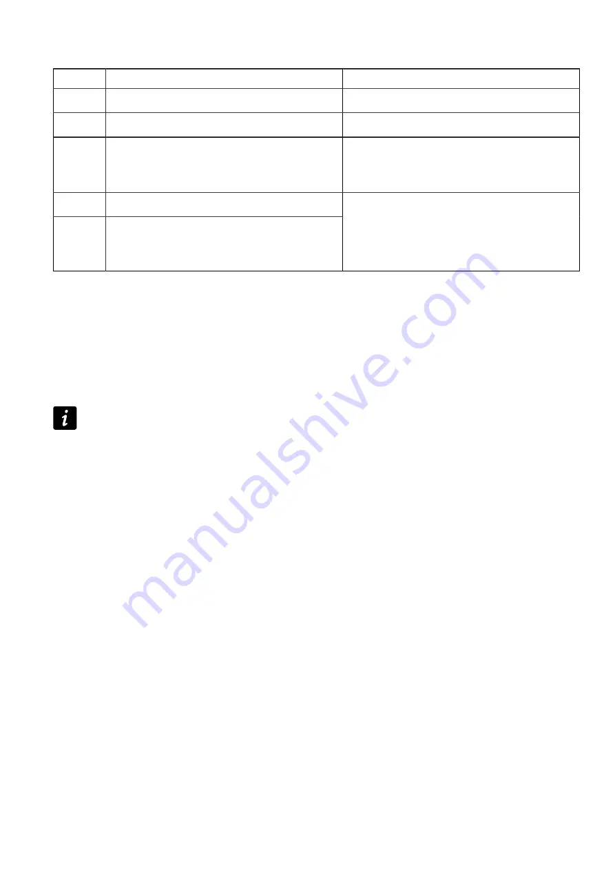 L-Acoustics KS21 Owner'S Manual Download Page 45