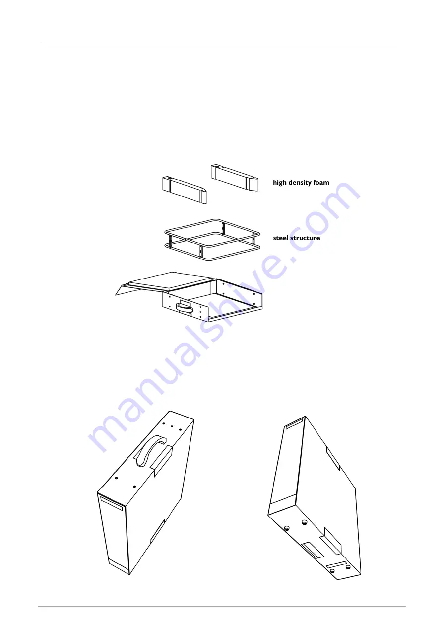 L-Acoustics L-Case Owner'S Manual Download Page 6