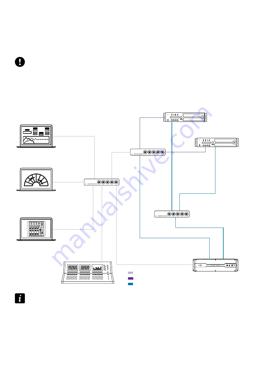 L-Acoustics L-ISA Processor II Owner'S Manual Download Page 21