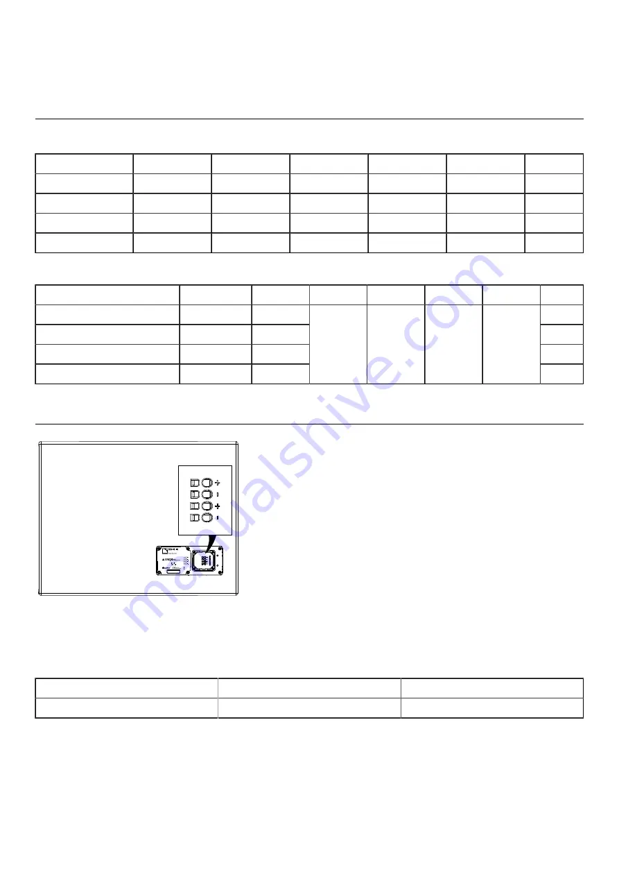 L-Acoustics SB18 IIi Owner'S Manual Download Page 10