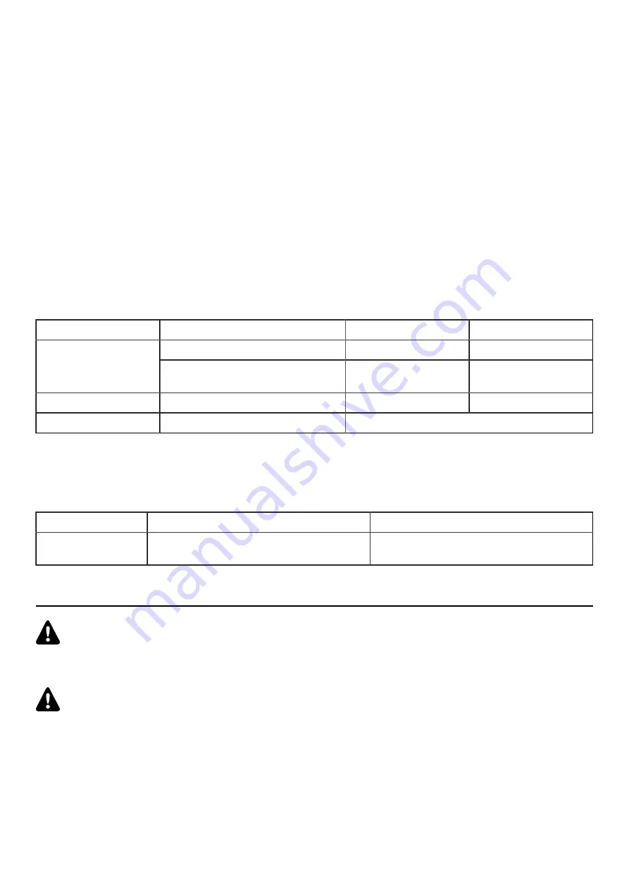 L-Acoustics SB18 IIi Owner'S Manual Download Page 21