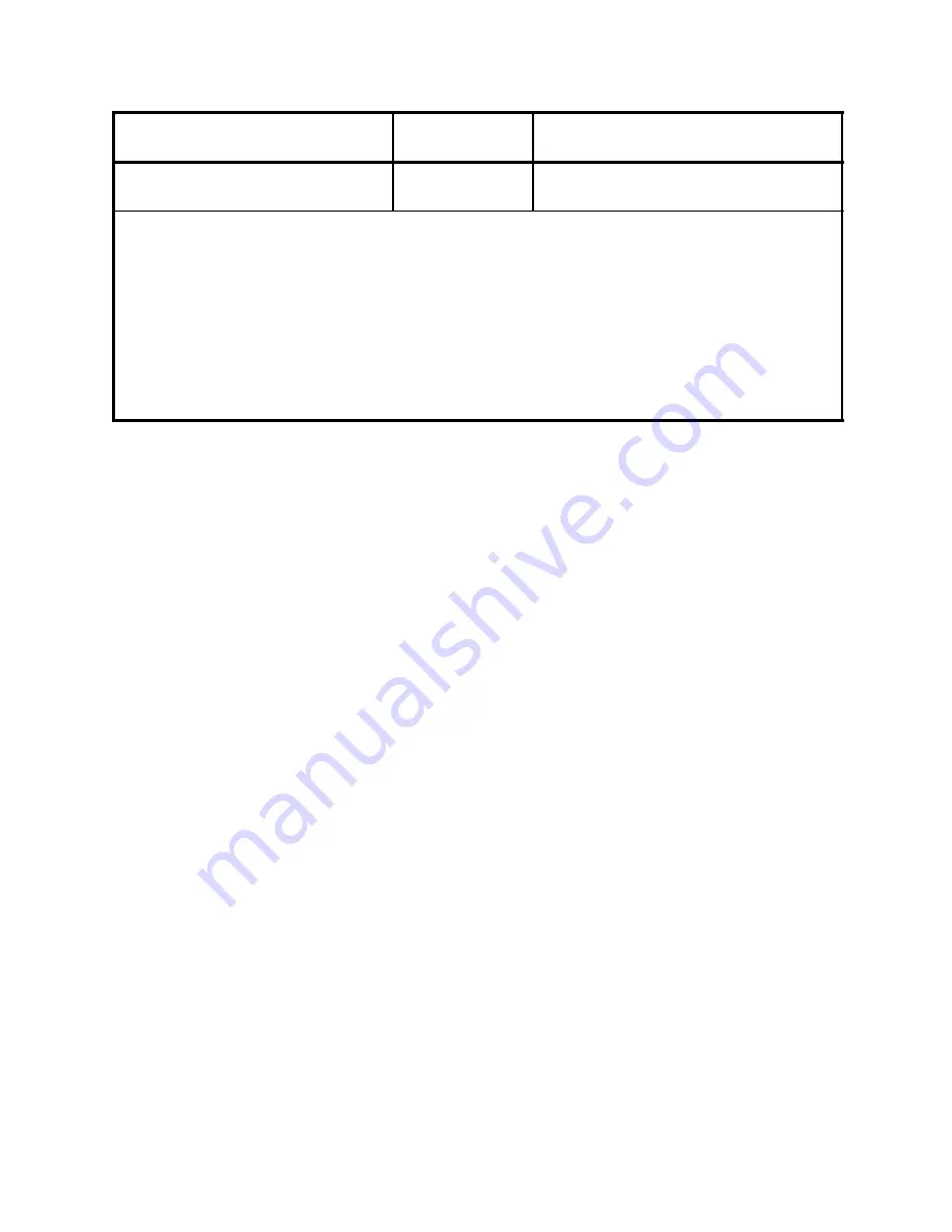 L3 Aviation Products FA2100 CVR Installation/Operation Instruction Manual Download Page 97