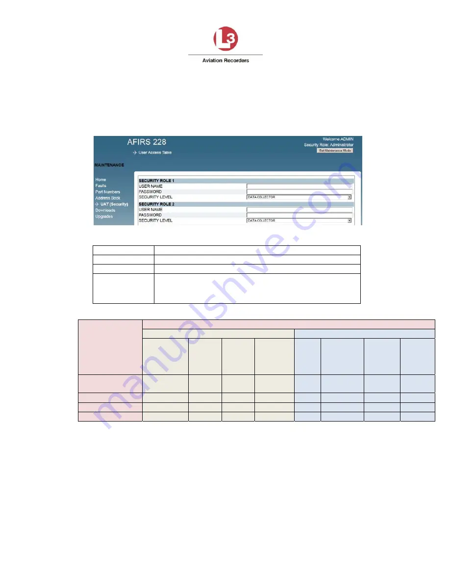 L3 Aviation Products SCM L-3 Quick Start Manual Download Page 18