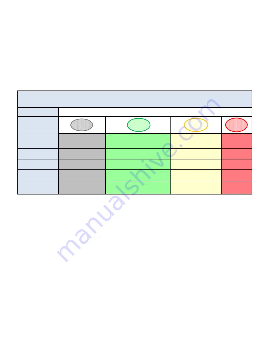 L3 Aviation Products SCM L-3 Quick Start Manual Download Page 24