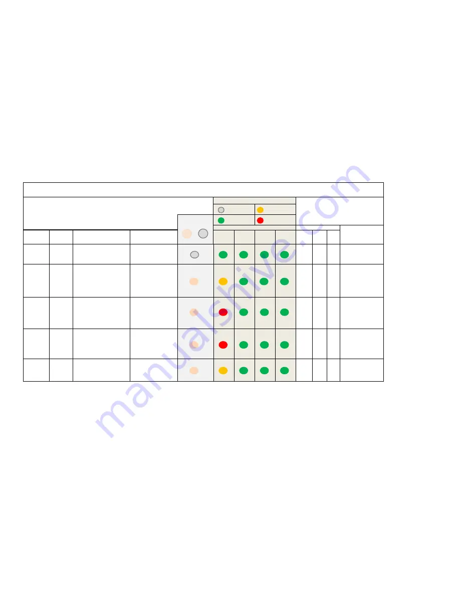 L3 Aviation Products SCM L-3 Quick Start Manual Download Page 30