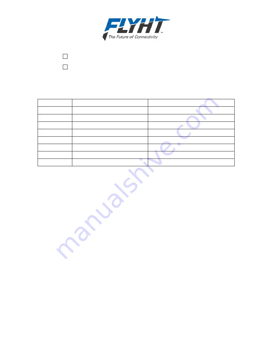 L3 Aviation Products SCM L-3 Quick Start Manual Download Page 35