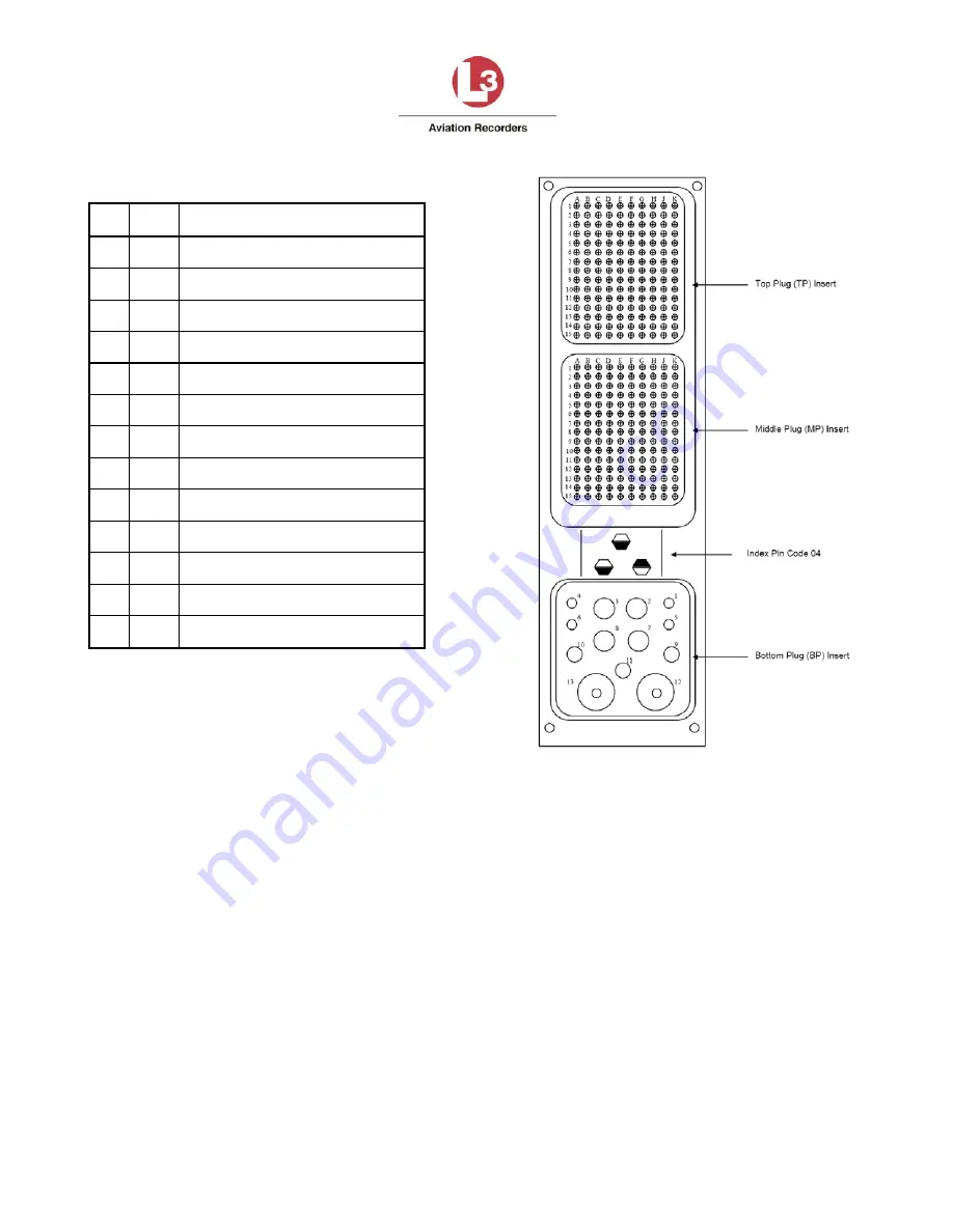 L3 Aviation Products SCM L-3 Quick Start Manual Download Page 66