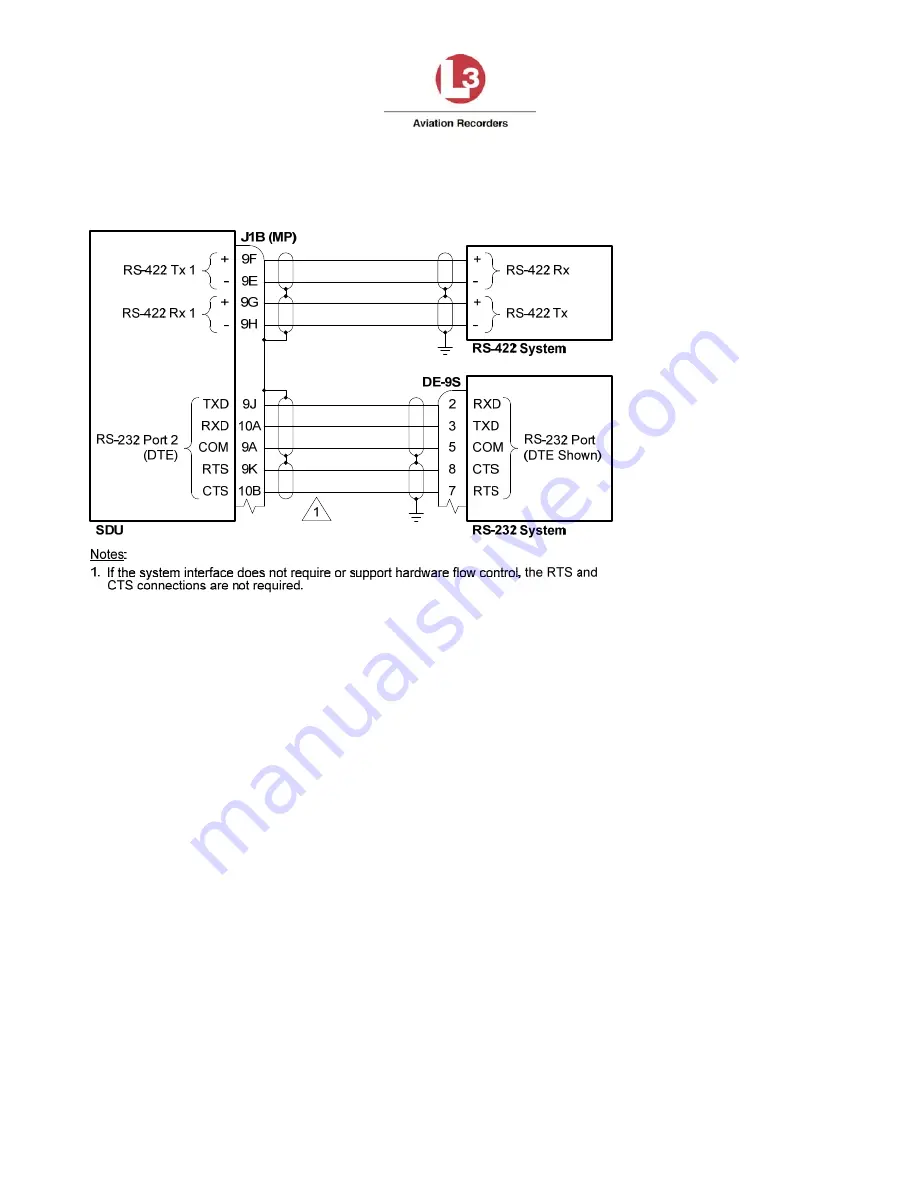 L3 Aviation Products SCM L-3 Quick Start Manual Download Page 84