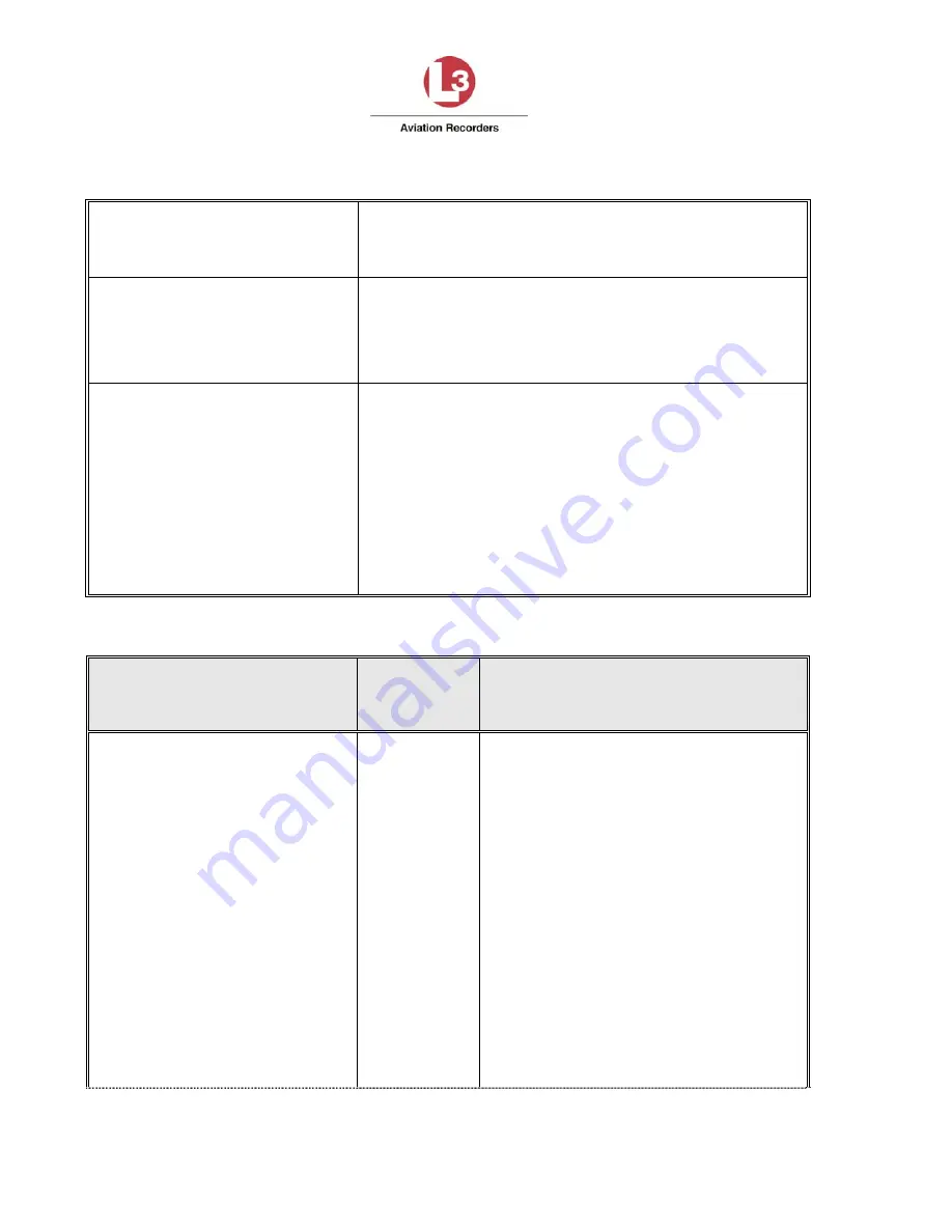 L3 Aviation Products SCM L-3 Quick Start Manual Download Page 123