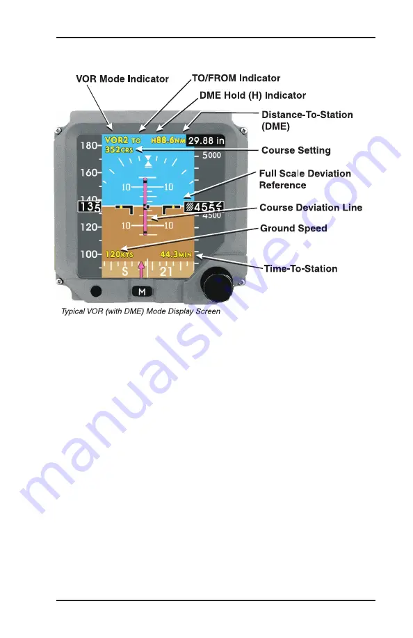 L3 Communications GH-3100 Pilot'S Manual Download Page 19