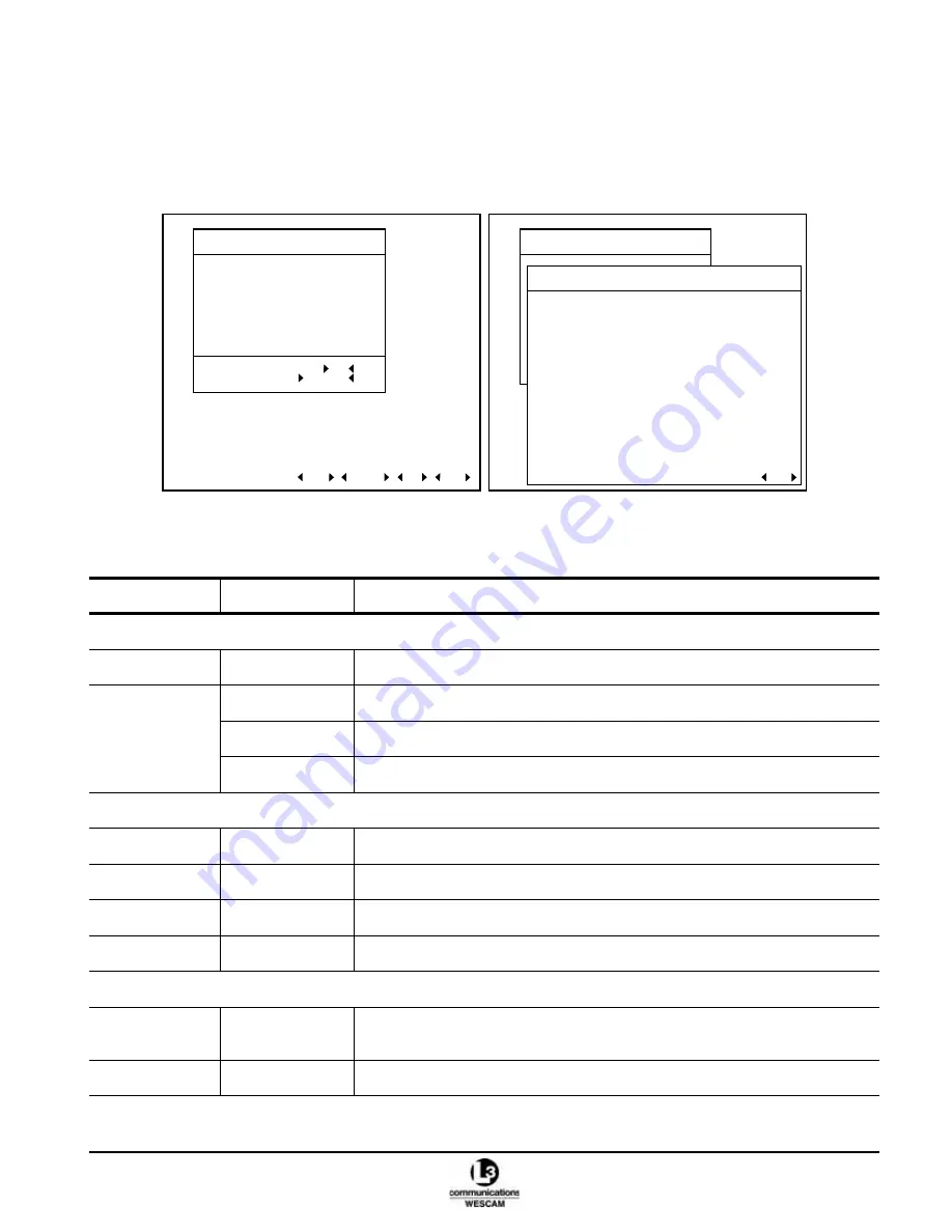 L3 Communications MX-15i Operation & Maintenance Manual Download Page 53