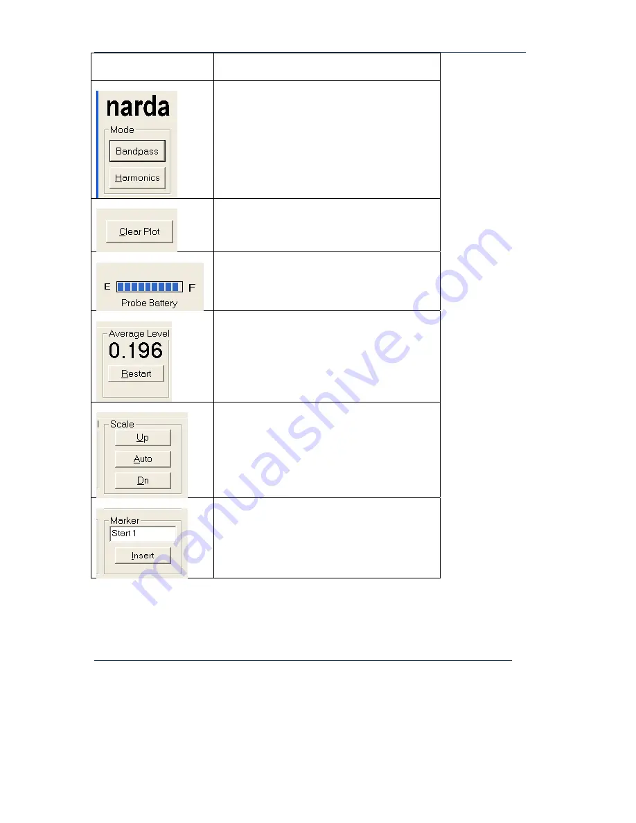 L3 Communications Narda 8950/10 Operation And Installation Manual Download Page 11