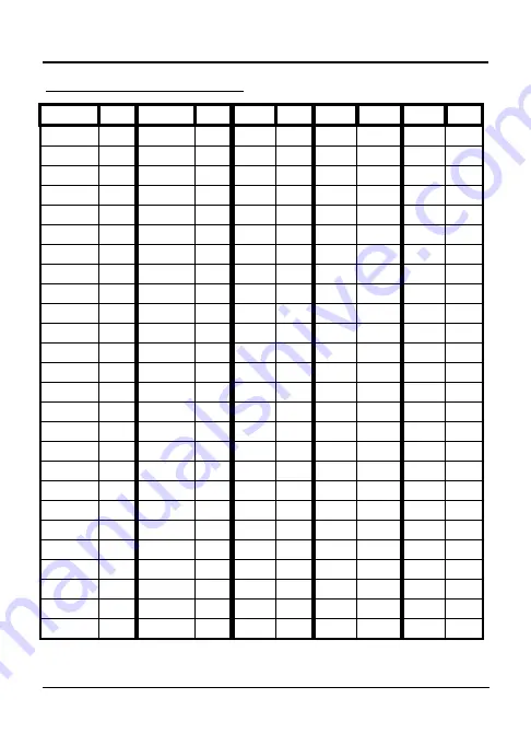 L3 Systems KB232 Manual Download Page 22