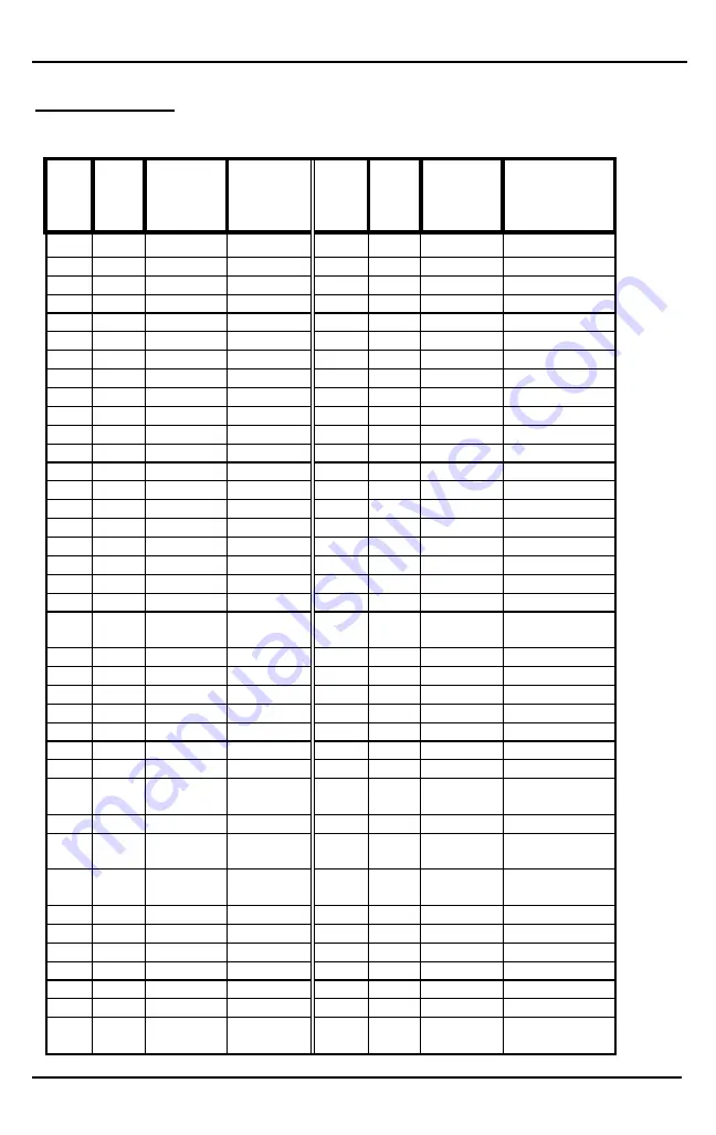 L3 Systems KeyAT-4 Manual Download Page 15