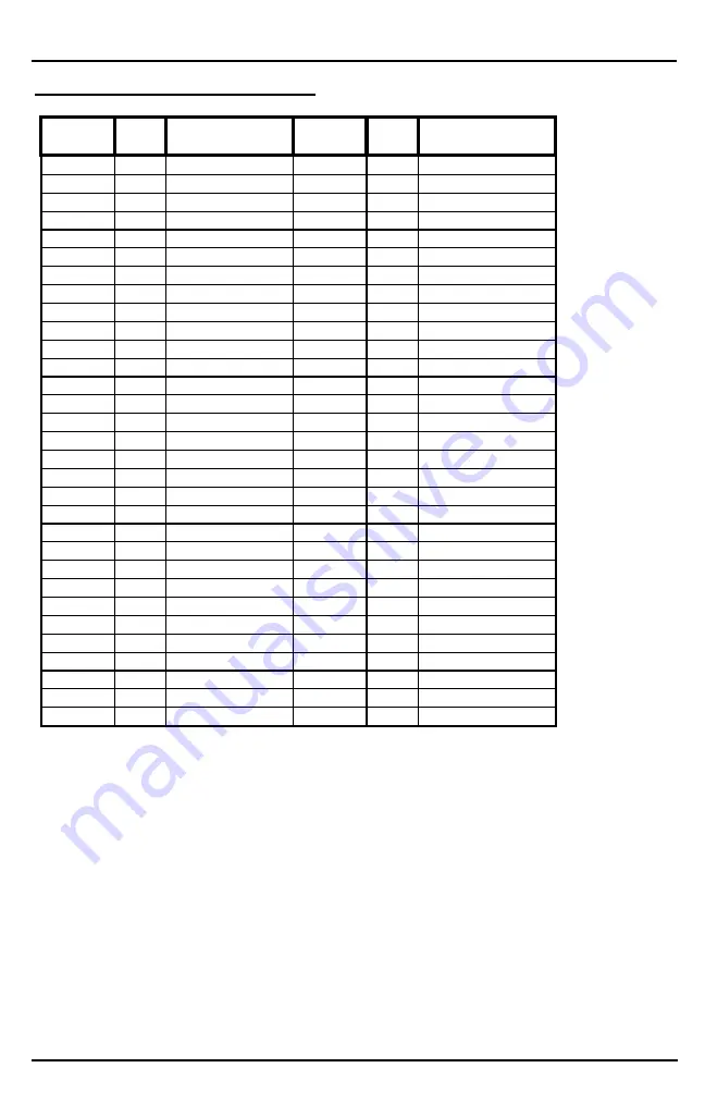 L3 Systems KeyAT-4 Manual Download Page 18