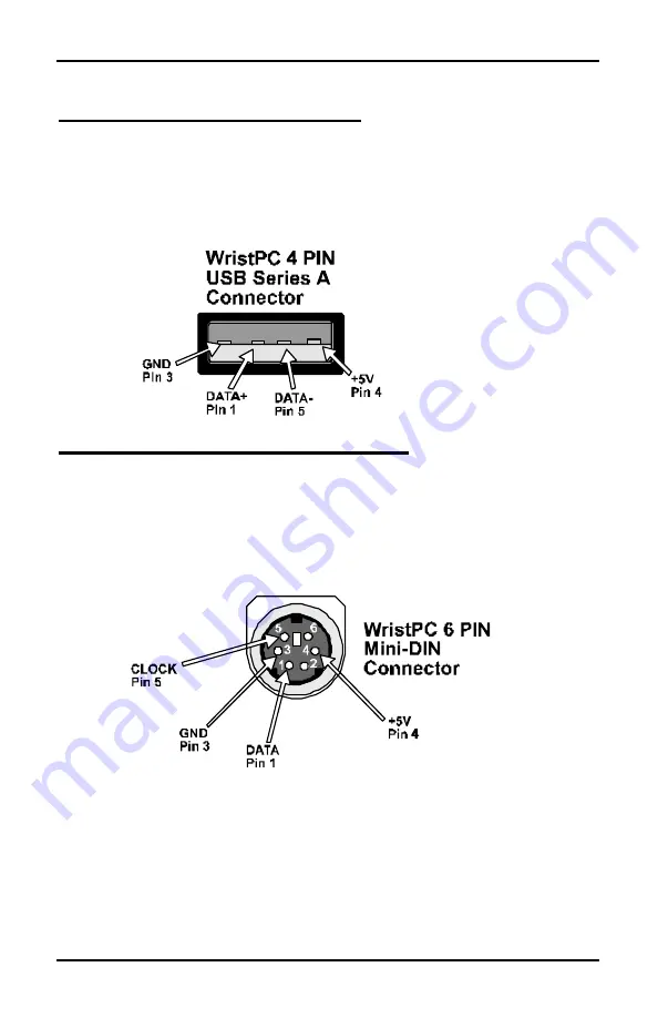 L3 Systems WristPC Manual Download Page 6