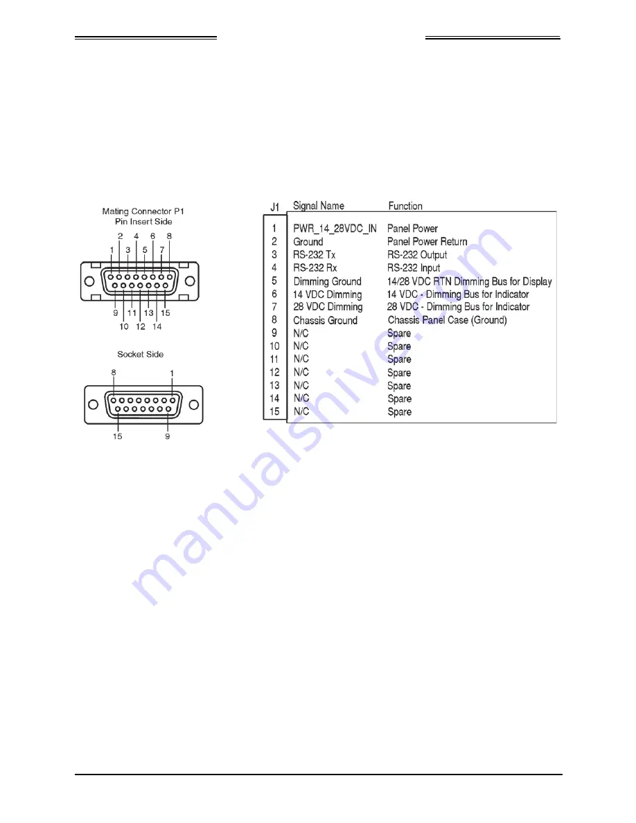 L3 CP-2500 Installation Manual Download Page 22