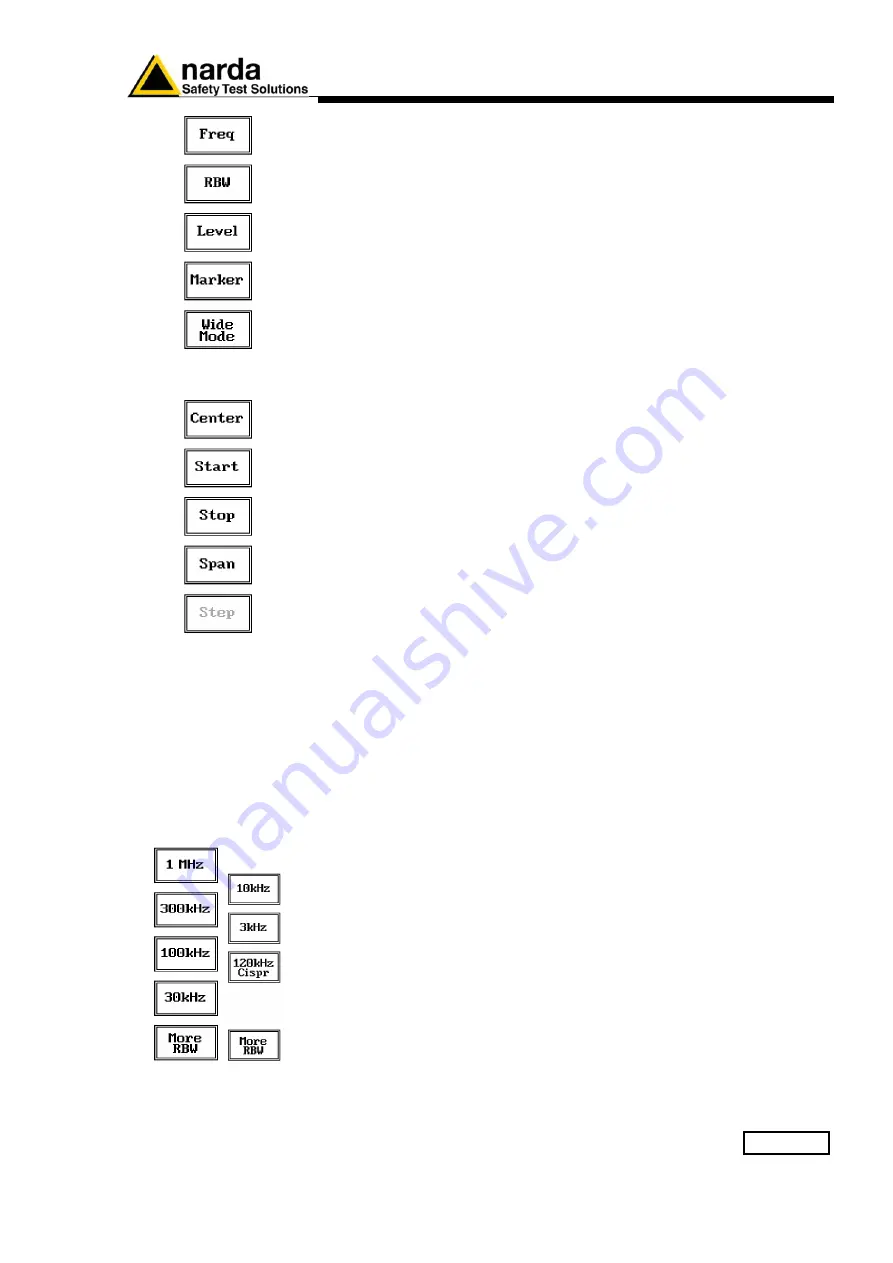 L3 NARDA PMM 9010 User Manual Download Page 91