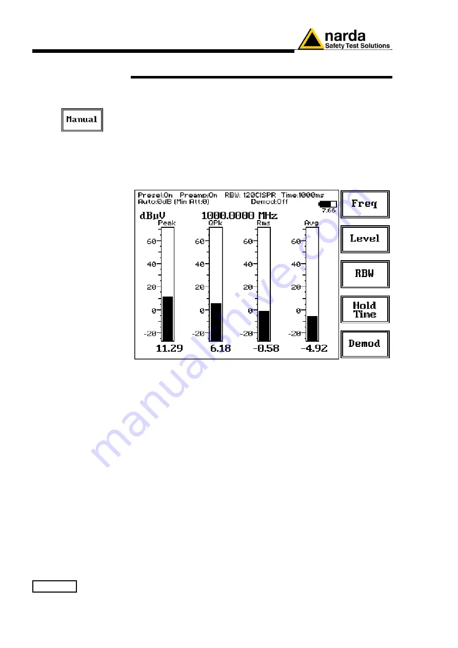 L3 NARDA PMM 9010 User Manual Download Page 102