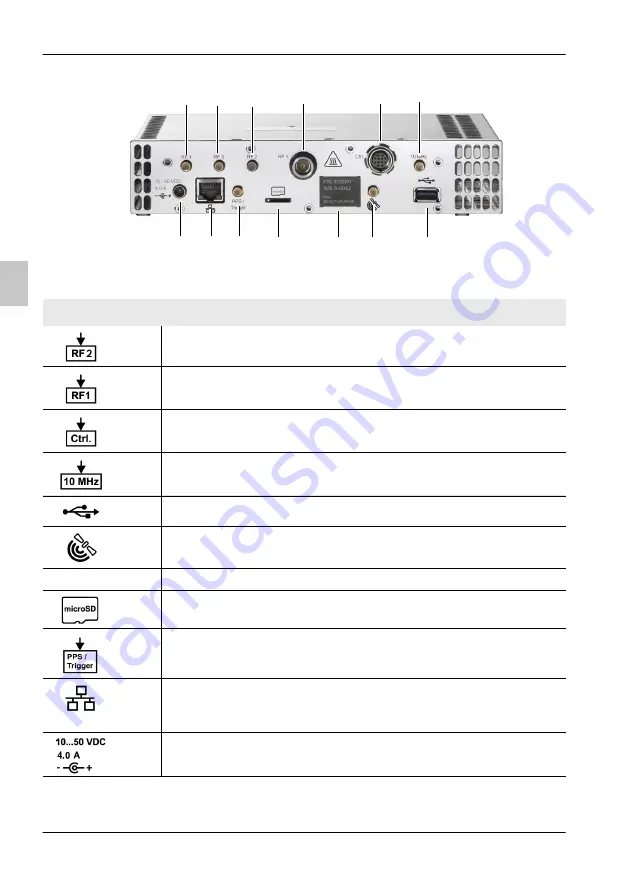 L3 Narda SignalShark 3320 Скачать руководство пользователя страница 58