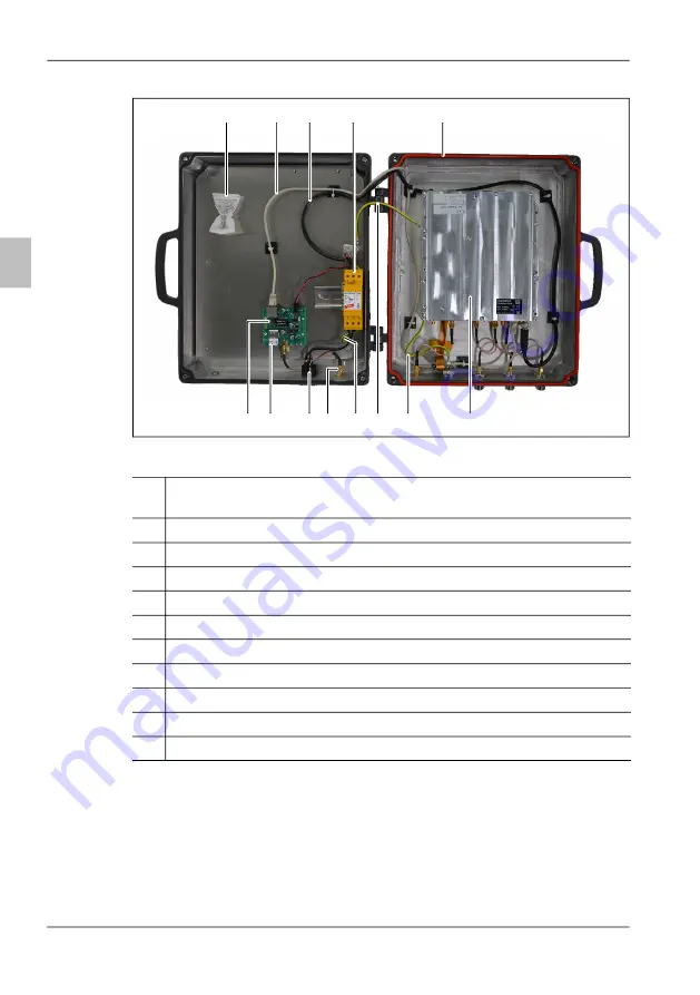 L3Harris Narda SignalShark 3330 Quick Start And Safety Instructions Download Page 20