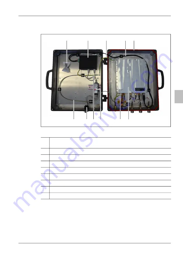 L3Harris Narda SignalShark 3330 Quick Start And Safety Instructions Download Page 97