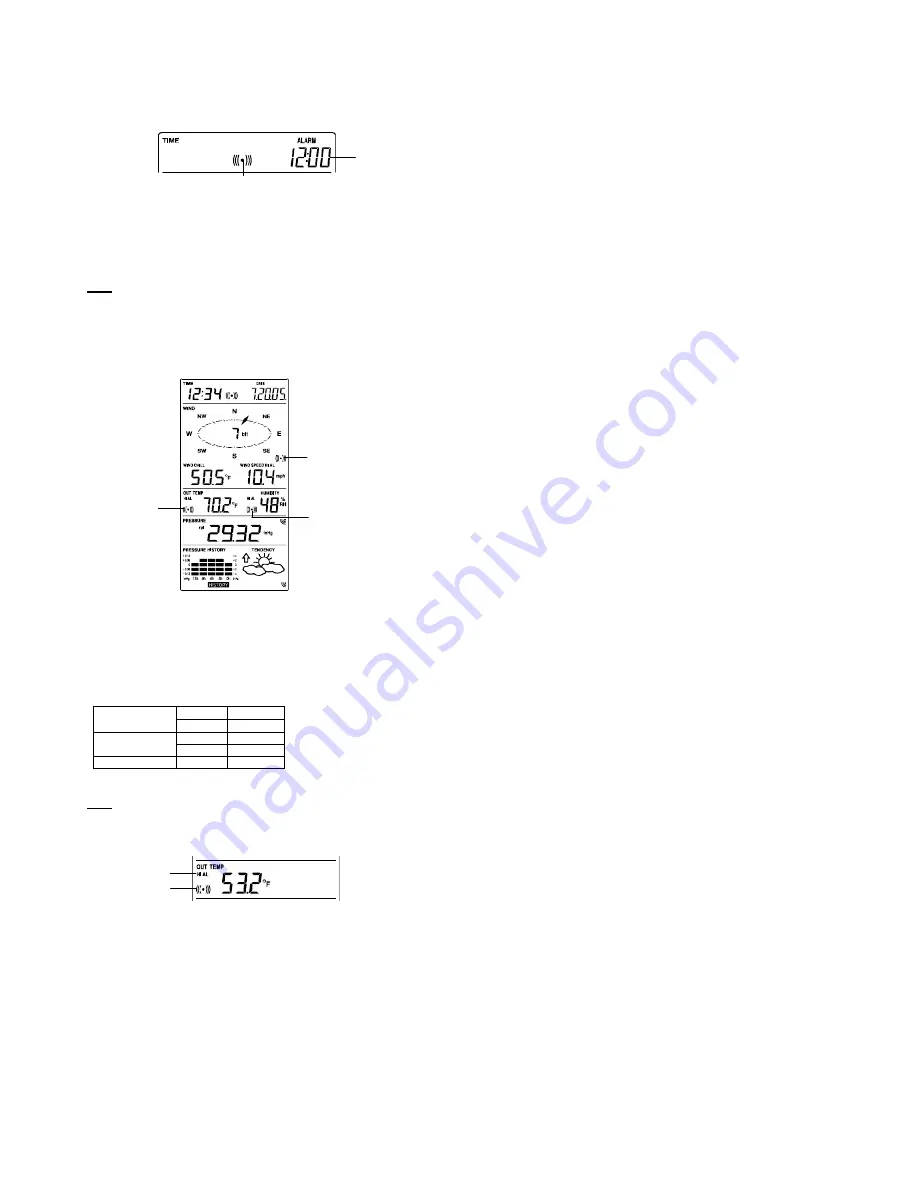 La Crosse Technology WS-1510-IT Instruction Manual Download Page 8