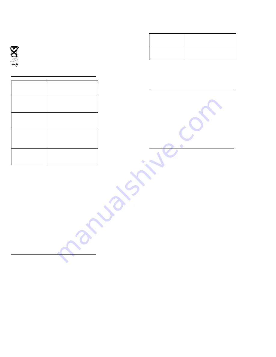 La Crosse Technology WS-2316U Operation Manual Download Page 9