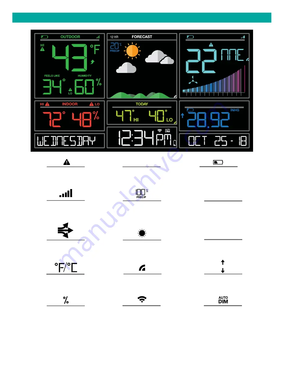 La Crosse S82950 Instruction Manual Download Page 5