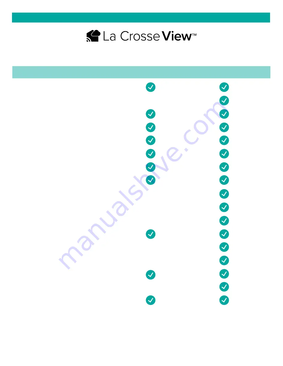 La Crosse S82950 Instruction Manual Download Page 8