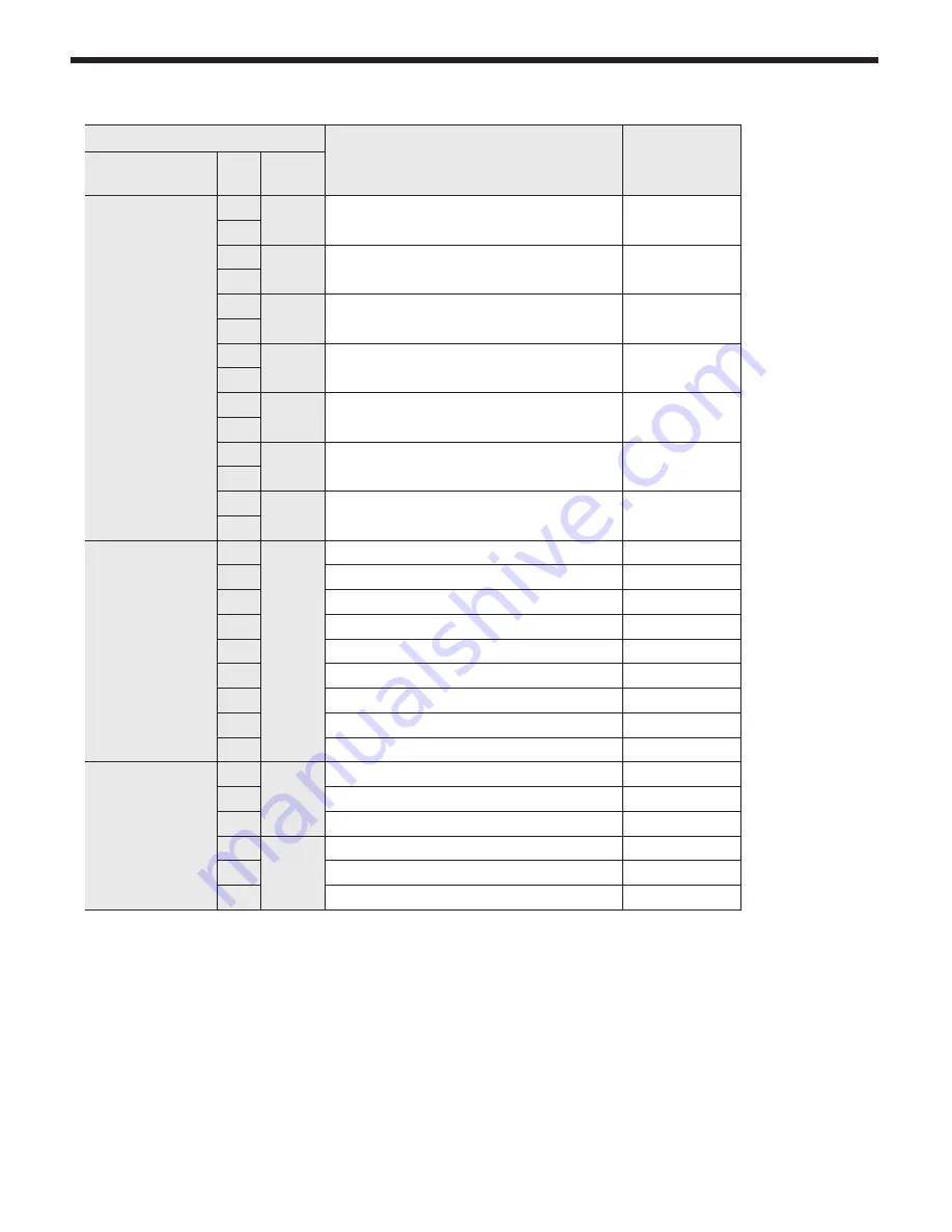 Laars MFTCF140 Installation And Operation Instructions Manual Download Page 51