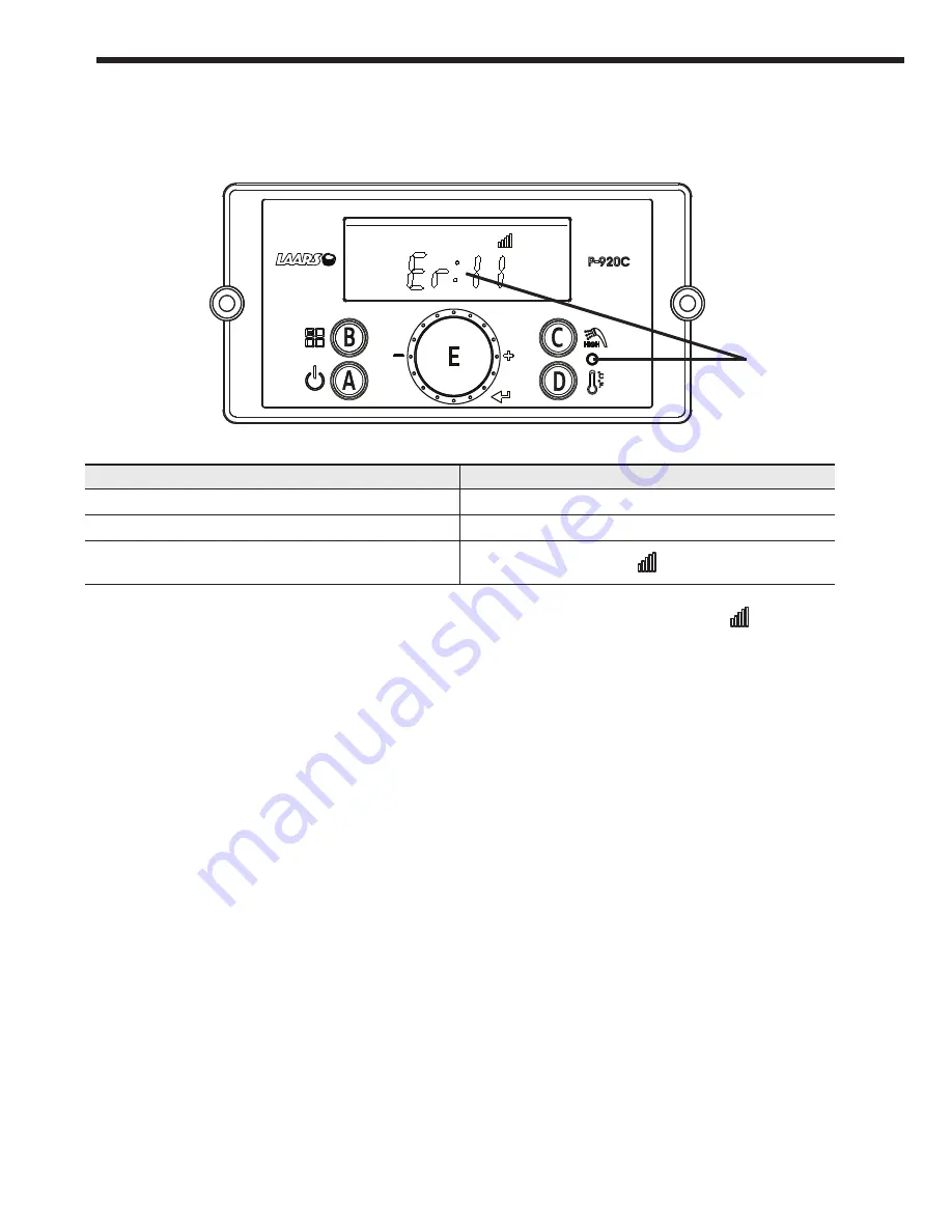 Laars MFTCF140 Installation And Operation Instructions Manual Download Page 61