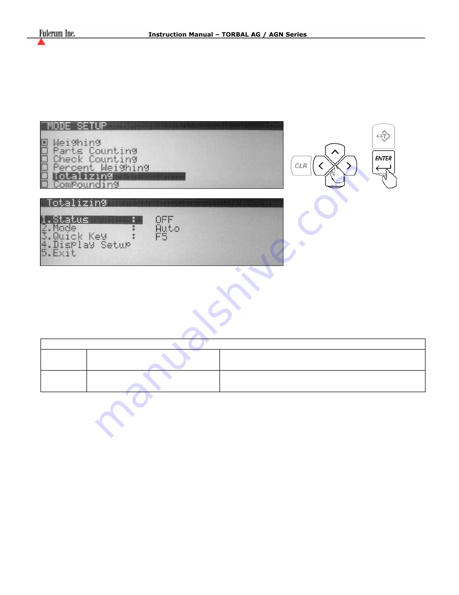 LabRepCo Torbal AG100 Instruction Manual Download Page 22