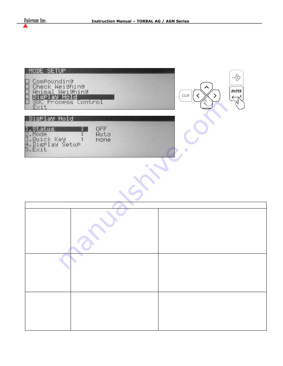 LabRepCo Torbal AG100 Instruction Manual Download Page 28