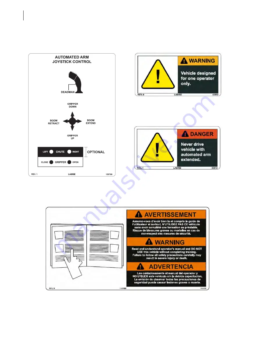 Labrie AUTOMIZER HELPING-HAND Operator'S Manual Download Page 38