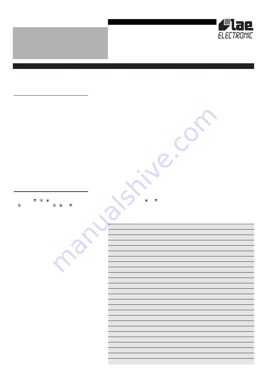 LAE electronic CDC122T1R2 Instructions For Installation And Use Download Page 1